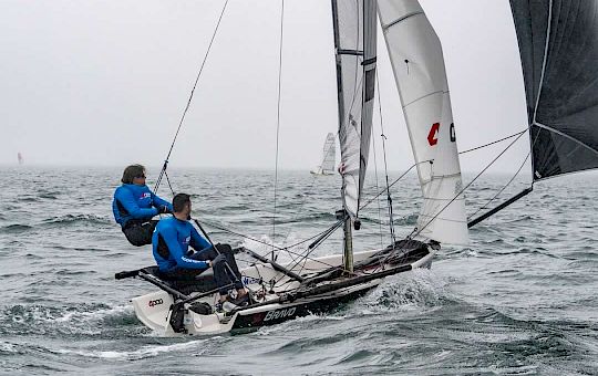 Gallery Eurocup 2023 - Quiberon - Page12 1037 Full - 13/44