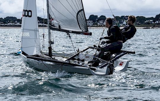 Gallery Eurocup 2023 - Quiberon - Page12 1078 Full - 42/44