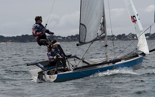 Gallery Eurocup 2023 - Quiberon - Page12 1081 Full - 43/44