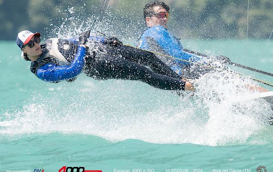 Gallery Eurocup 2024 - Riva del Garda - Parte 1 - 4ml 1446 - 48/50