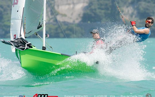 Gallery Eurocup 2024 - Riva del Garda - Parte 1 - 4ml 1786 - 42/50