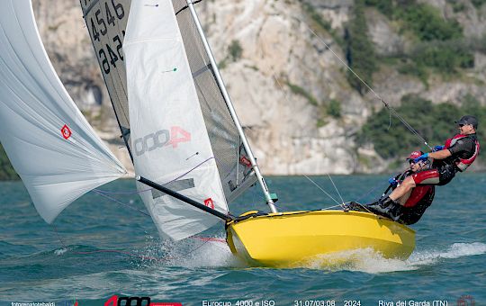 Gallery Eurocup 2024 - Riva del Garda - Parte 1 - 4ml 4549 - 17/50