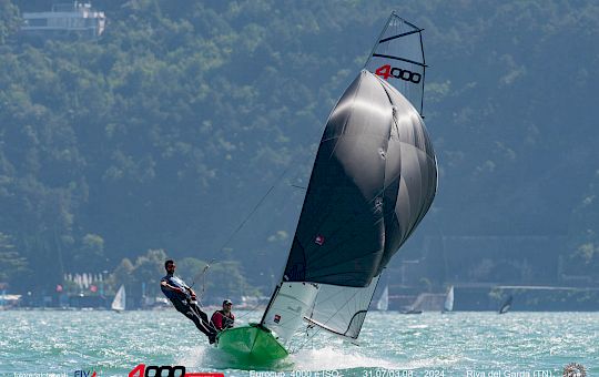 Gallery Eurocup 2024 - Riva del Garda - Parte 1 - 4ml 4713 - 9/50