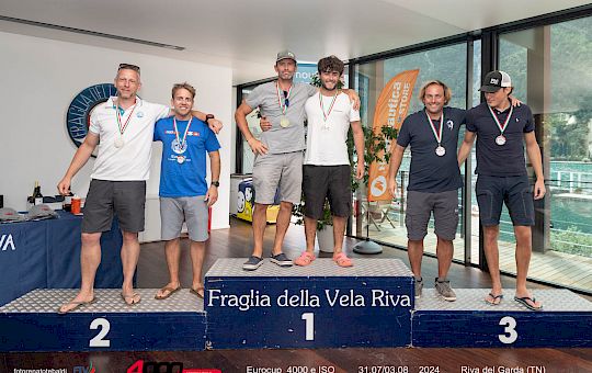 Gallery Eurocup 2024 - Riva del Garda - Parte 1 - 4ml 5601 - 50/50