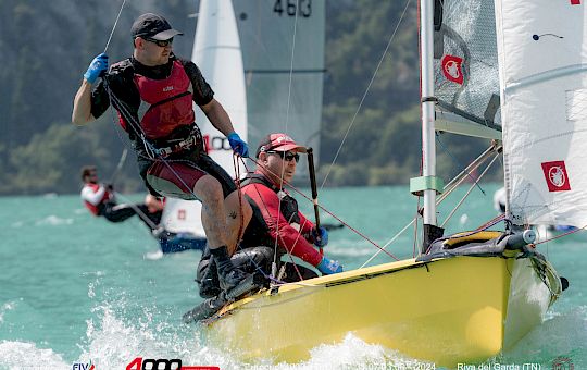 Gallery Eurocup 2024 - Riva del Garda - Parte 2 - 4ml5875 - 12/28