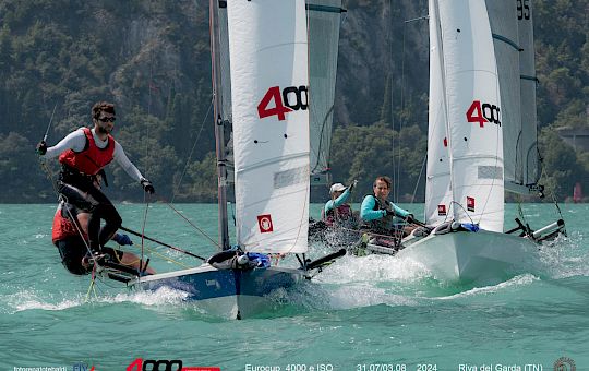 Gallery Eurocup 2024 - Riva del Garda - Parte 2 - 4ml5879 - 13/28