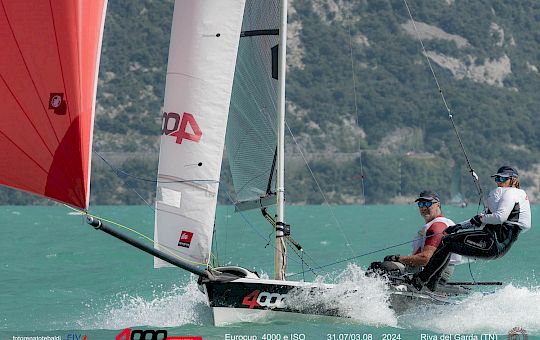 Gallery Eurocup 2024 - Riva del Garda - Parte 2 - 4ml6111 - 16/28