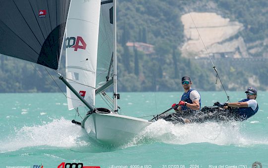 Gallery Eurocup 2024 - Riva del Garda - Parte 2 - 4ml 1172 - 9/28