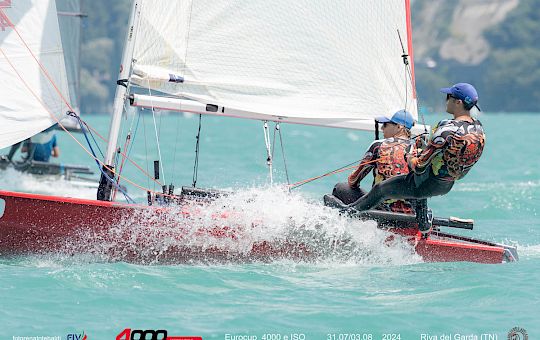 Gallery Eurocup 2024 - Riva del Garda - Parte 2 - 4ml 1242 - 6/28