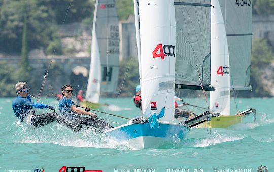 Gallery Eurocup 2024 - Riva del Garda - Parte 2 - 4ml 1418 - 1/28